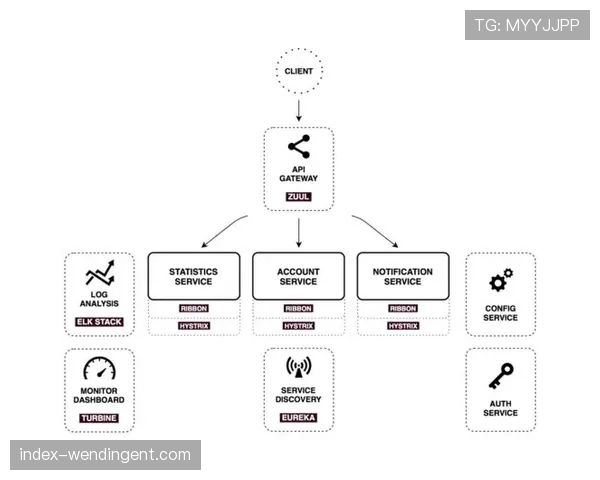 AI决策大脑实时分析博弈策略 演化个性化回球方案应对不同对手