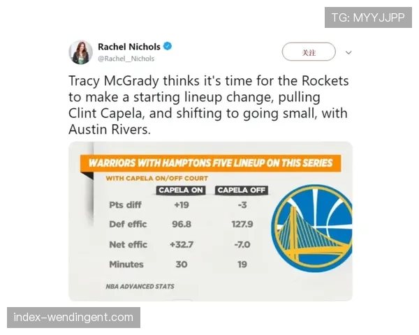 山东第二节区域联防净效率+7.3 体力限制致优势未能延续